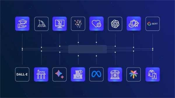 Generative AI Development Company